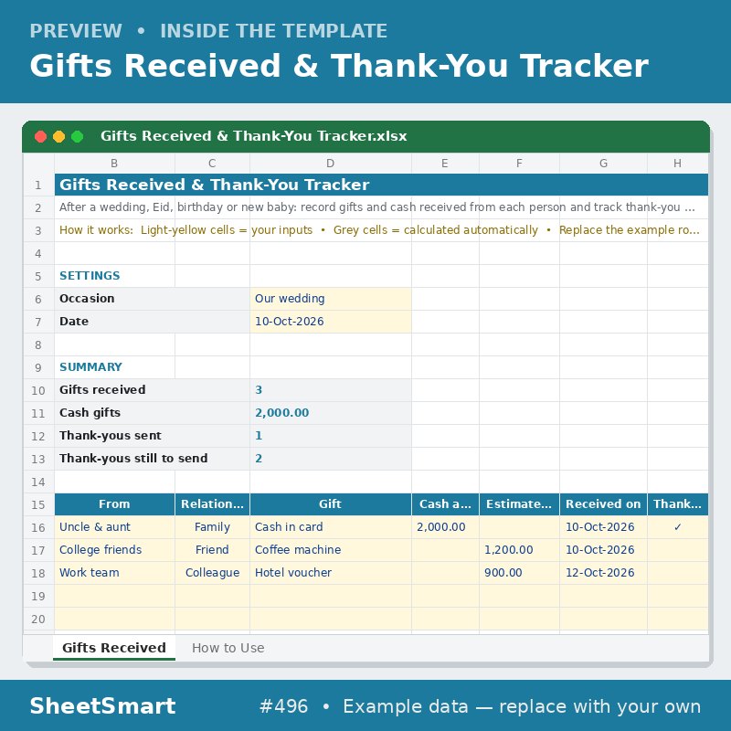 Gifts Received & Thank-You Tracker – sheet preview