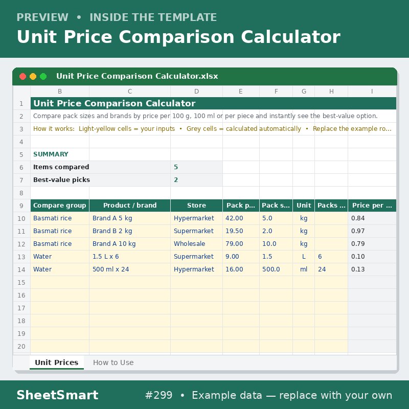 Unit Price Comparison Calculator – sheet preview