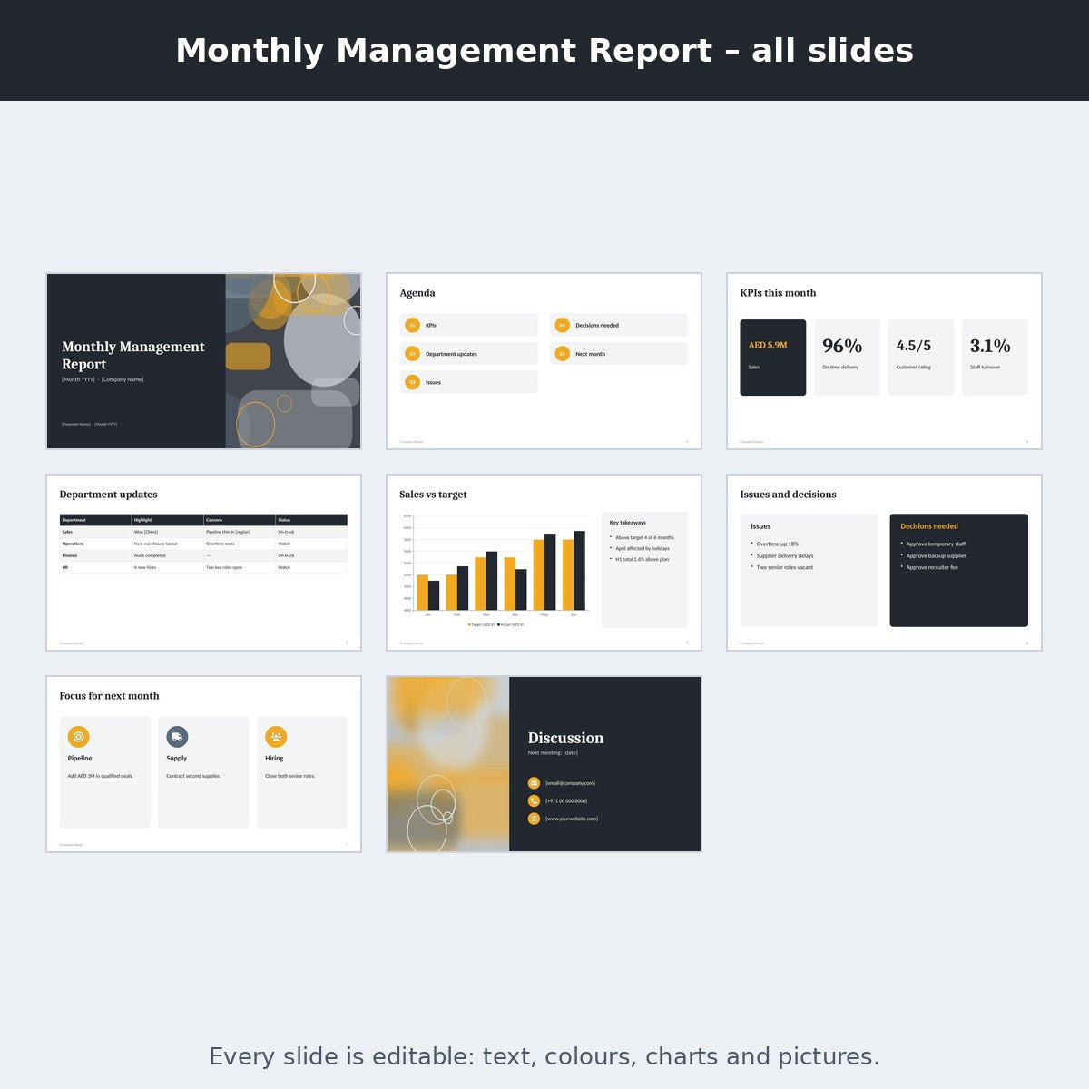 Monthly Management Report – preview