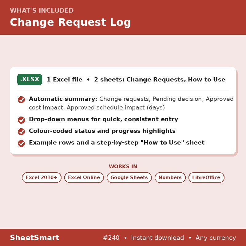 Change Request Log – what's included