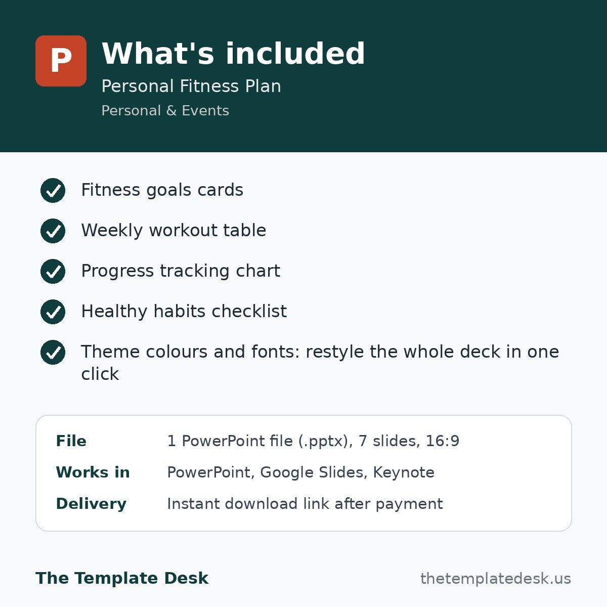 Personal Fitness Plan – what's included