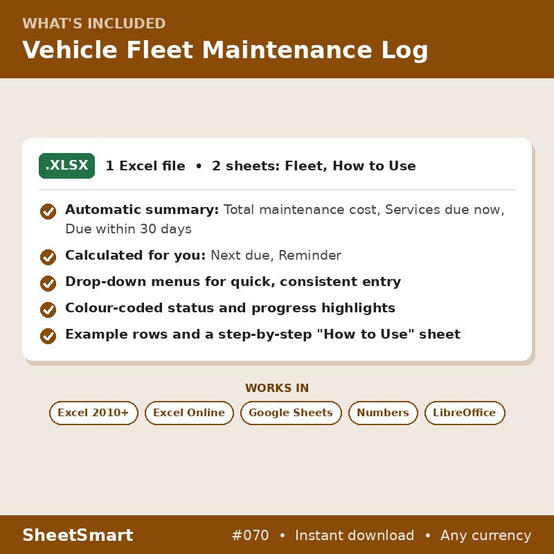 Vehicle Fleet Maintenance Log – what's included