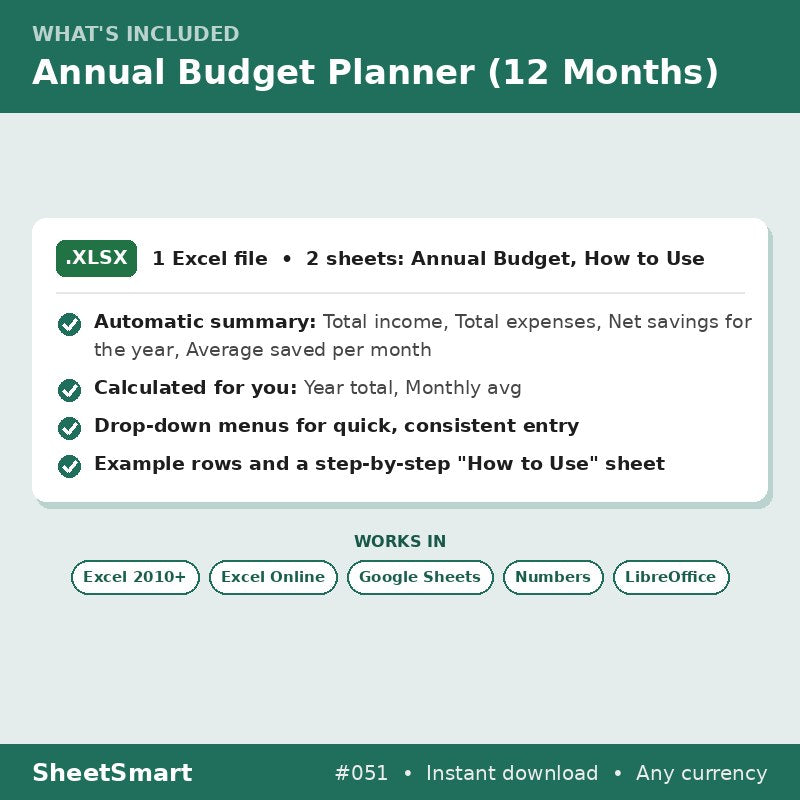 Annual Budget Planner (12 Months) – what's included