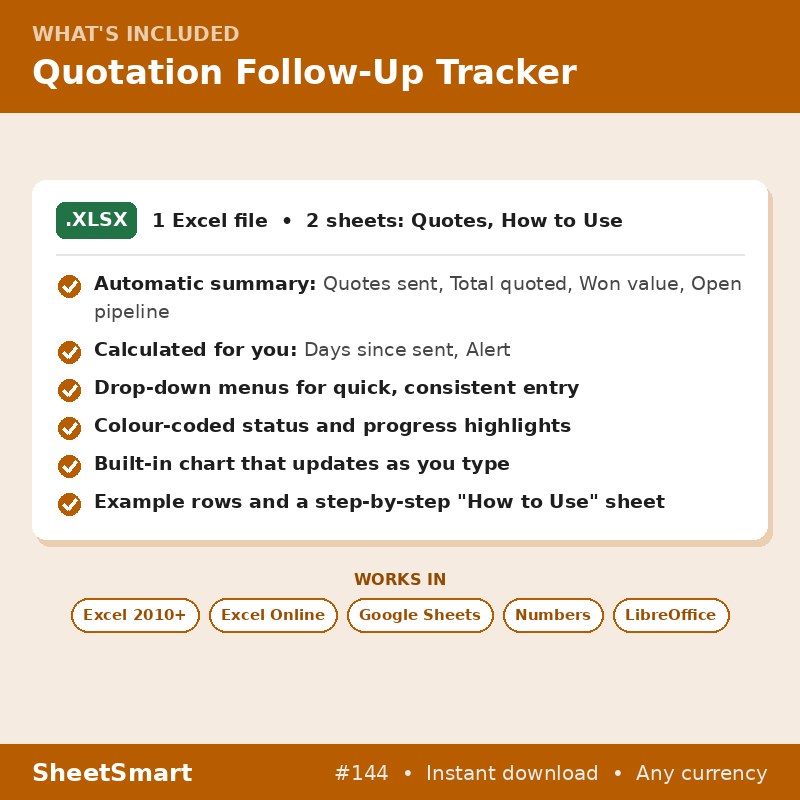 Quotation Follow-Up Tracker – what's included