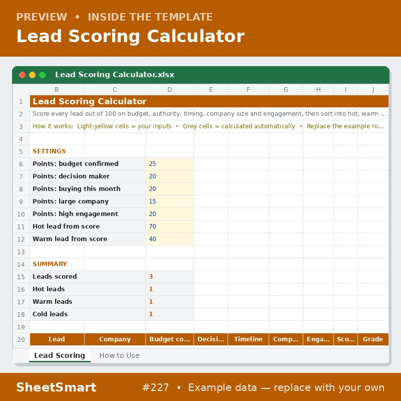 Lead Scoring Calculator – sheet preview