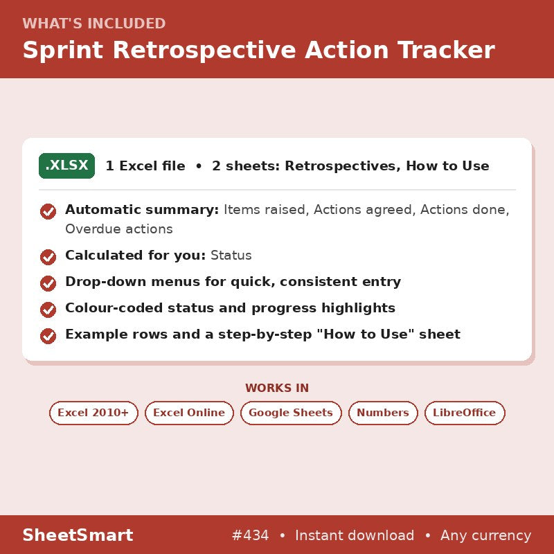 Sprint Retrospective Action Tracker – what's included