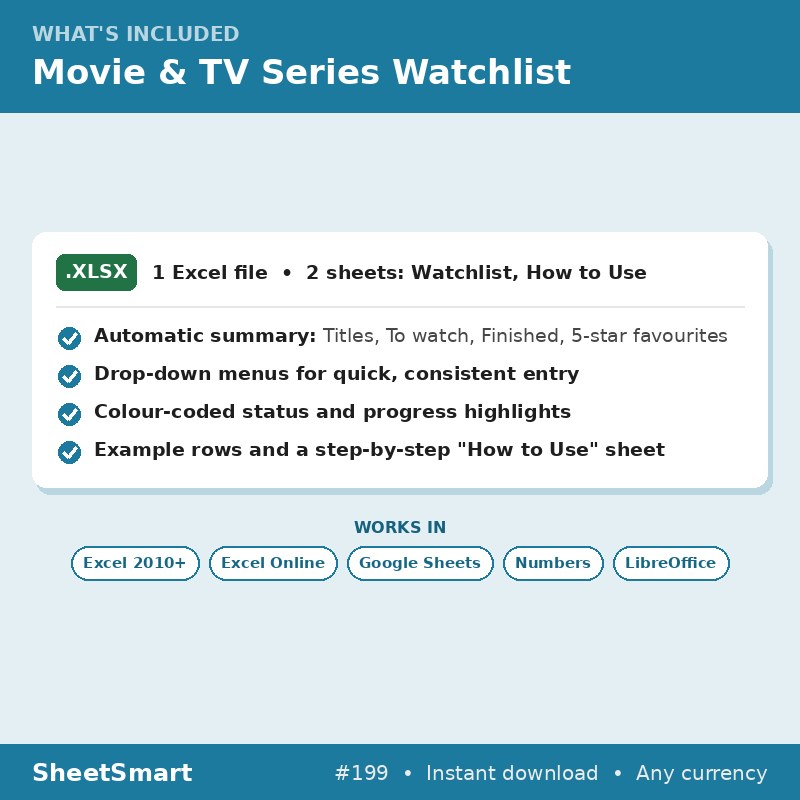 Movie & TV Series Watchlist – what's included