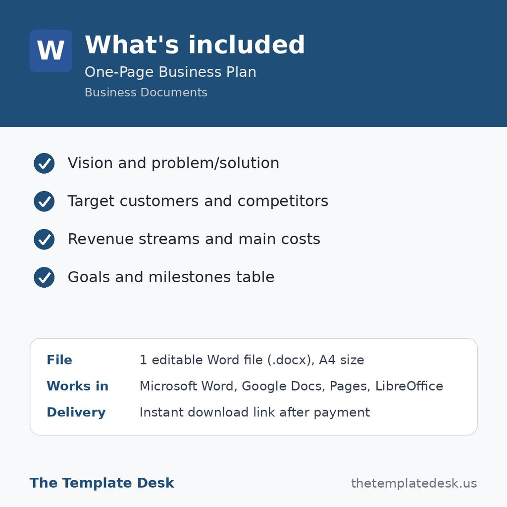 One-Page Business Plan – what's included