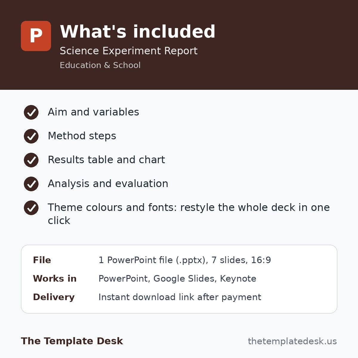 Science Experiment Report – what's included