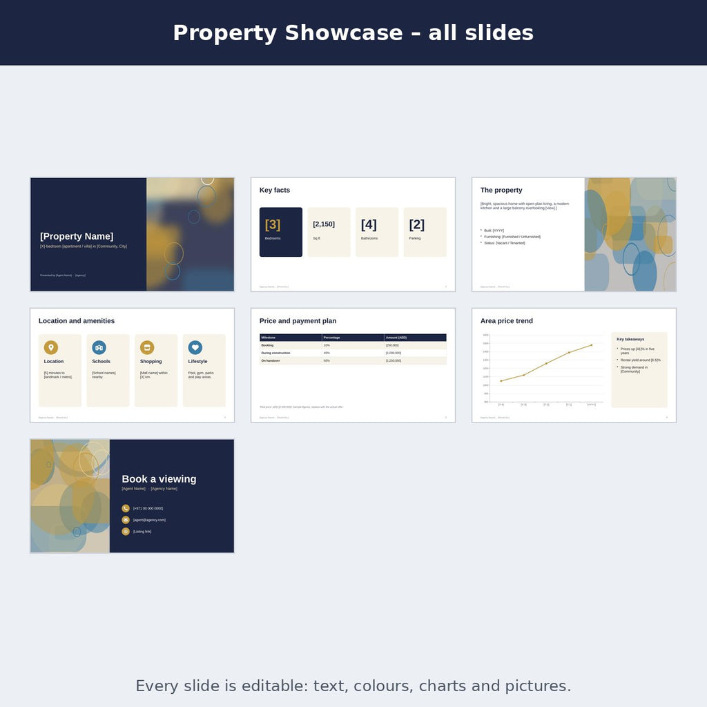 Property Showcase – preview