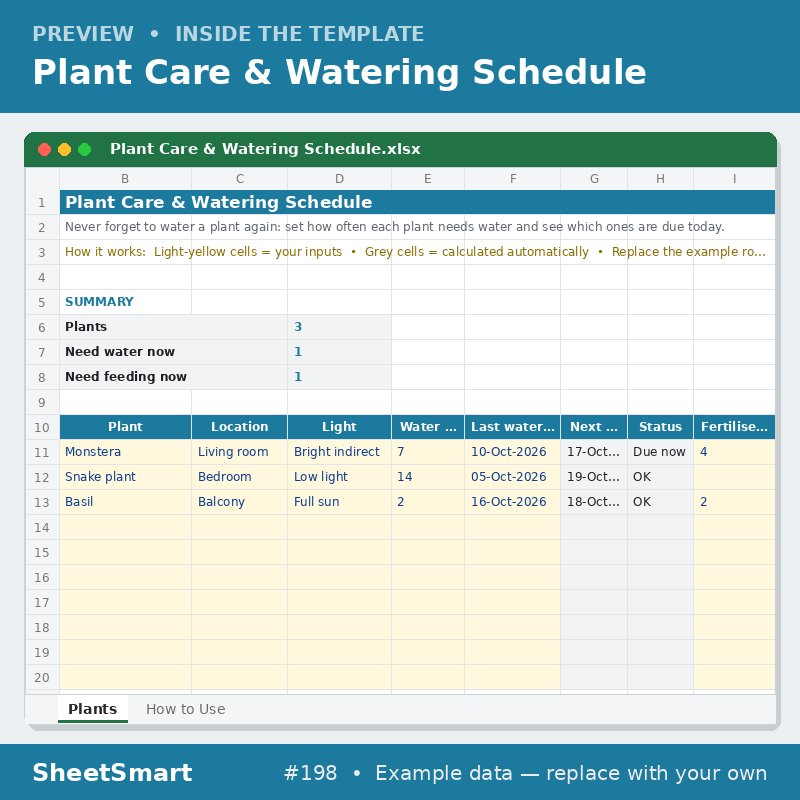 Plant Care & Watering Schedule – sheet preview