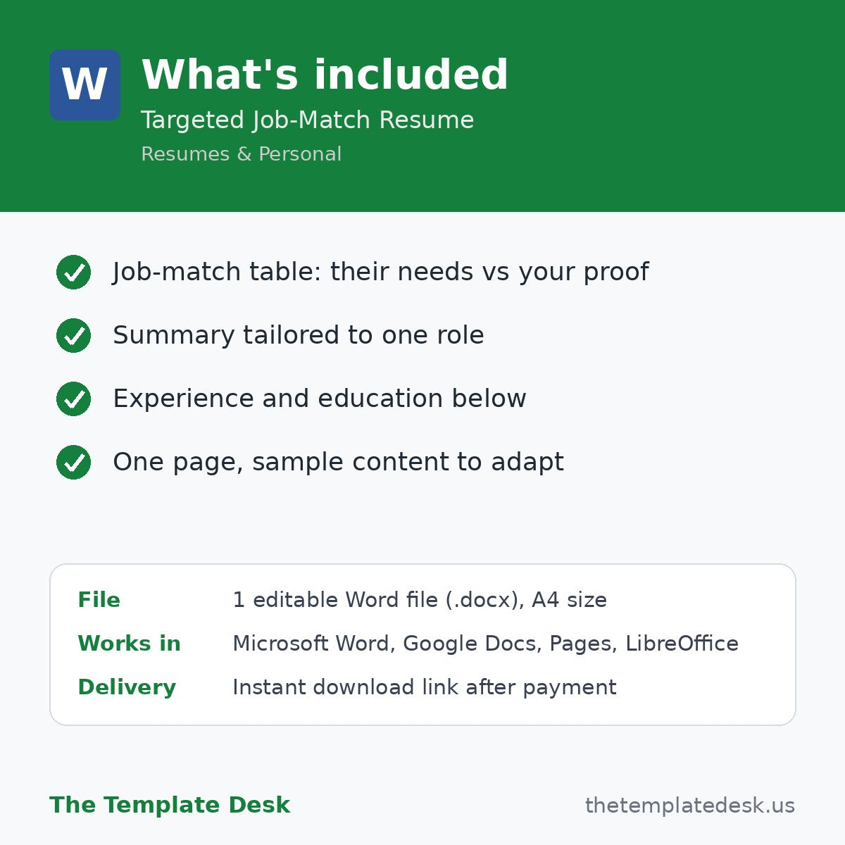 Targeted Job-Match Resume – what's included