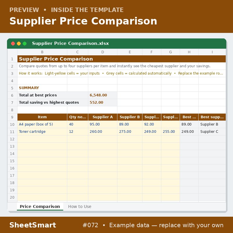 Supplier Price Comparison – sheet preview