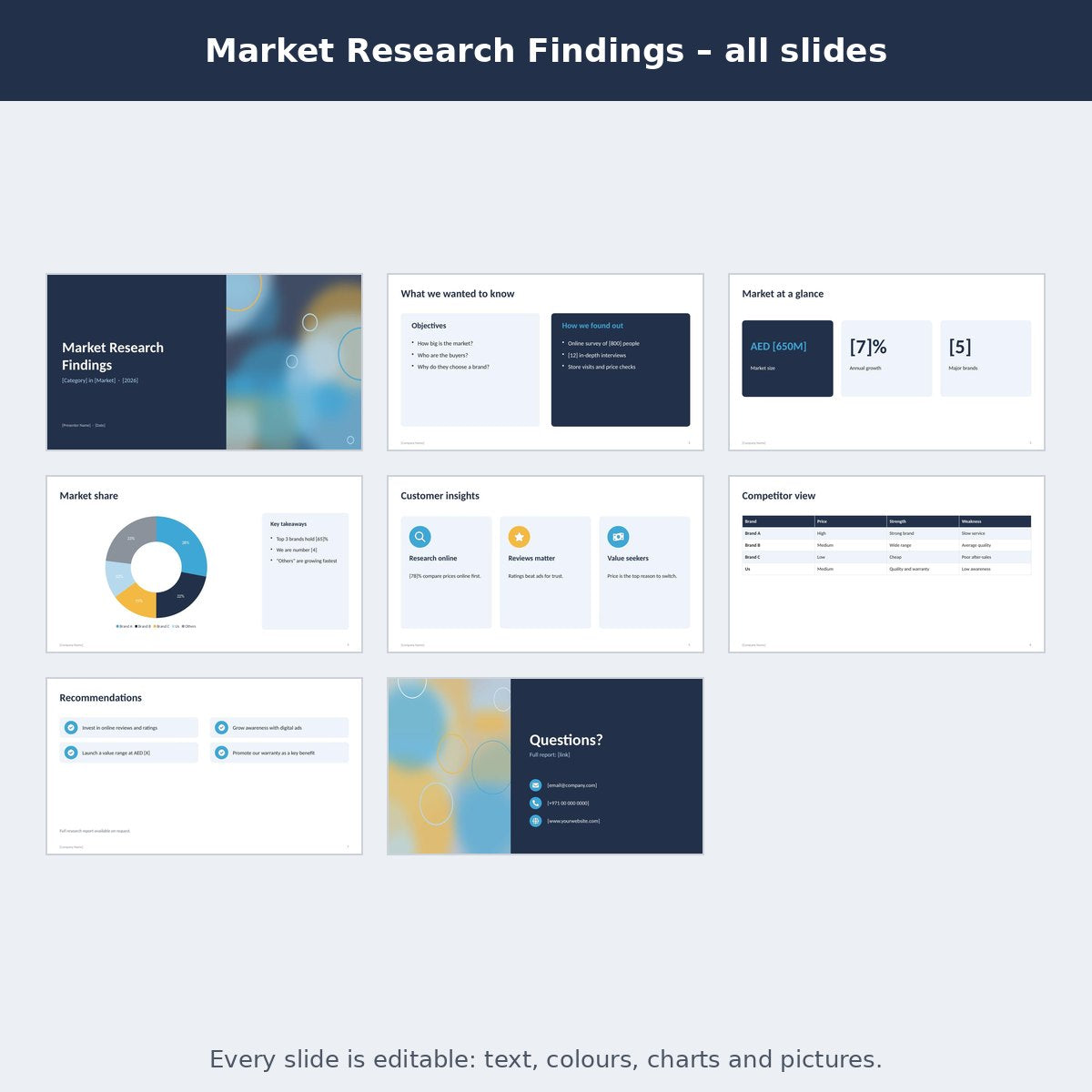 Market Research Findings – preview