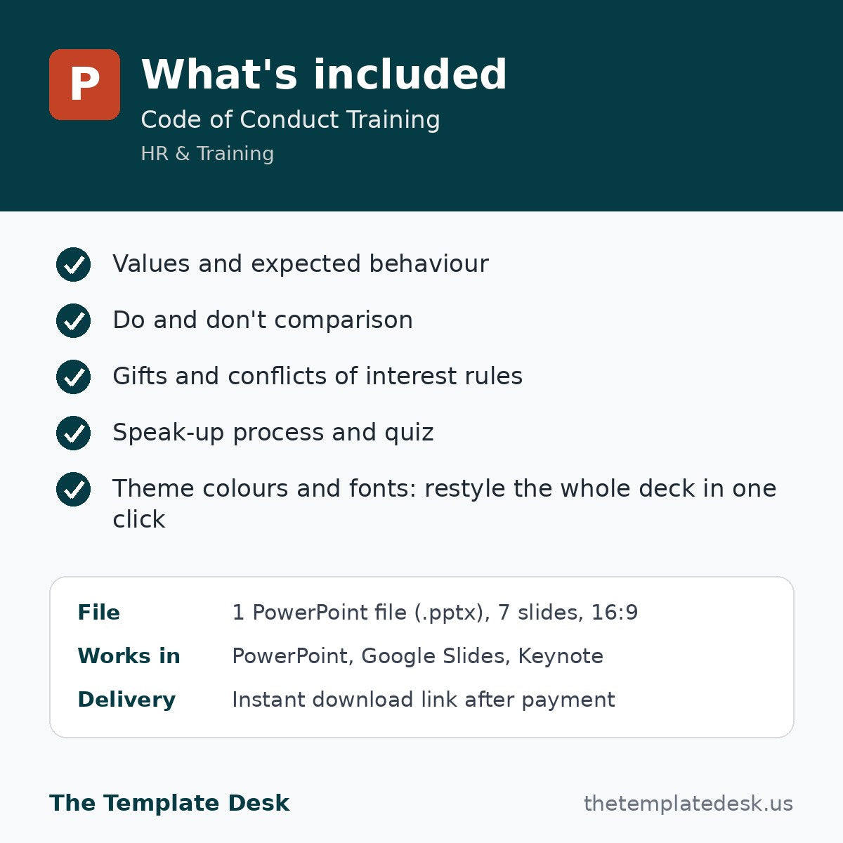 Code of Conduct Training – what's included