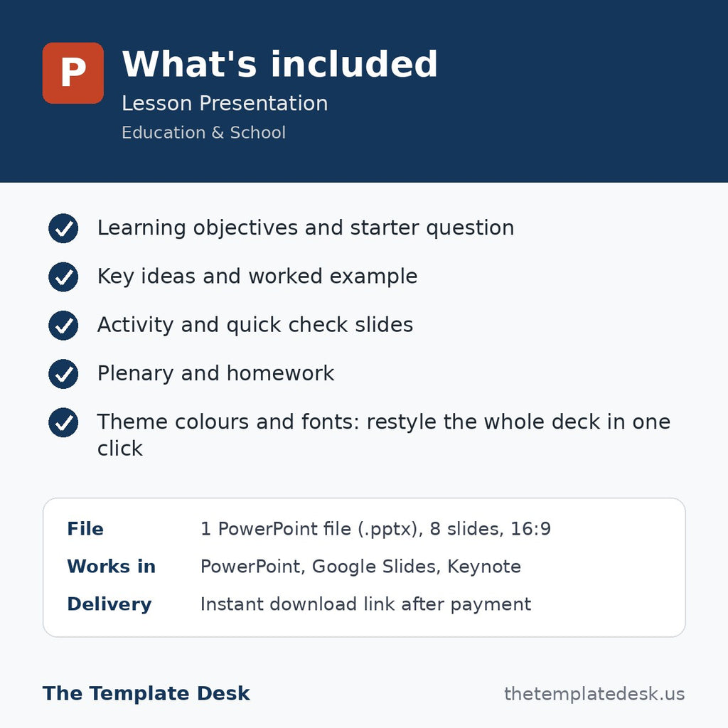 Lesson Presentation – what's included