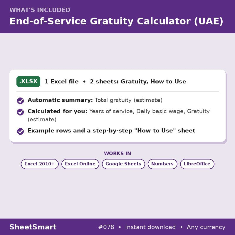 End-of-Service Gratuity Calculator (UAE) – what's included