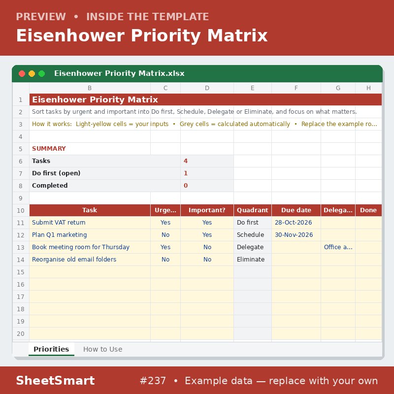 Eisenhower Priority Matrix – sheet preview