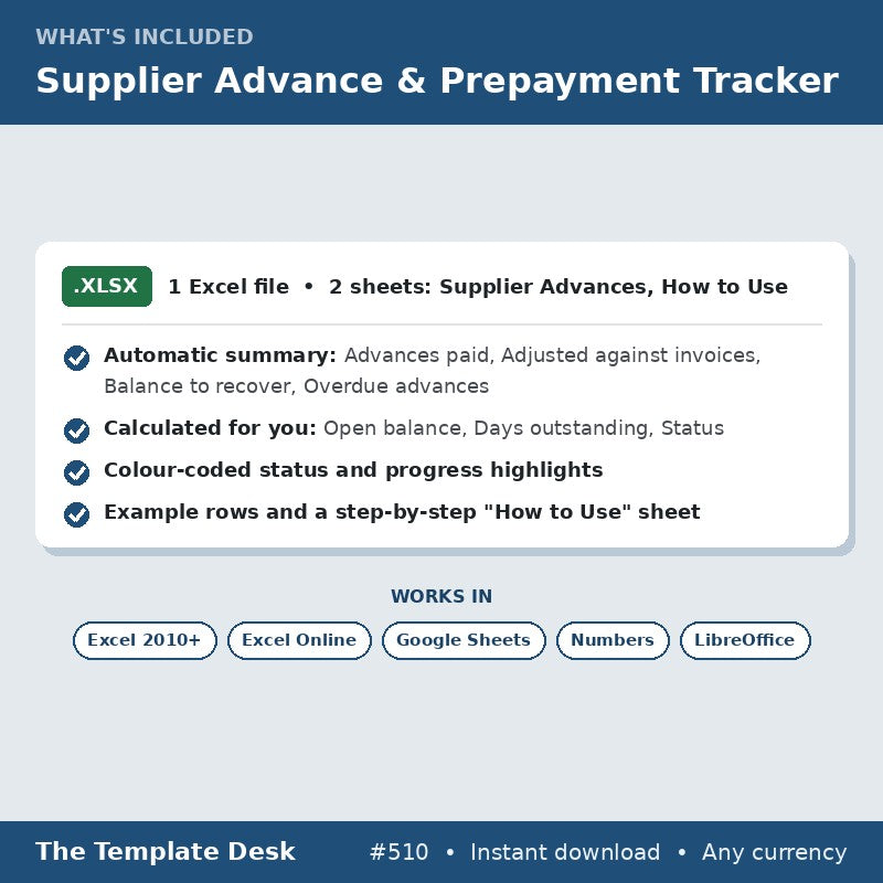 Supplier Advance & Prepayment Tracker – what's included