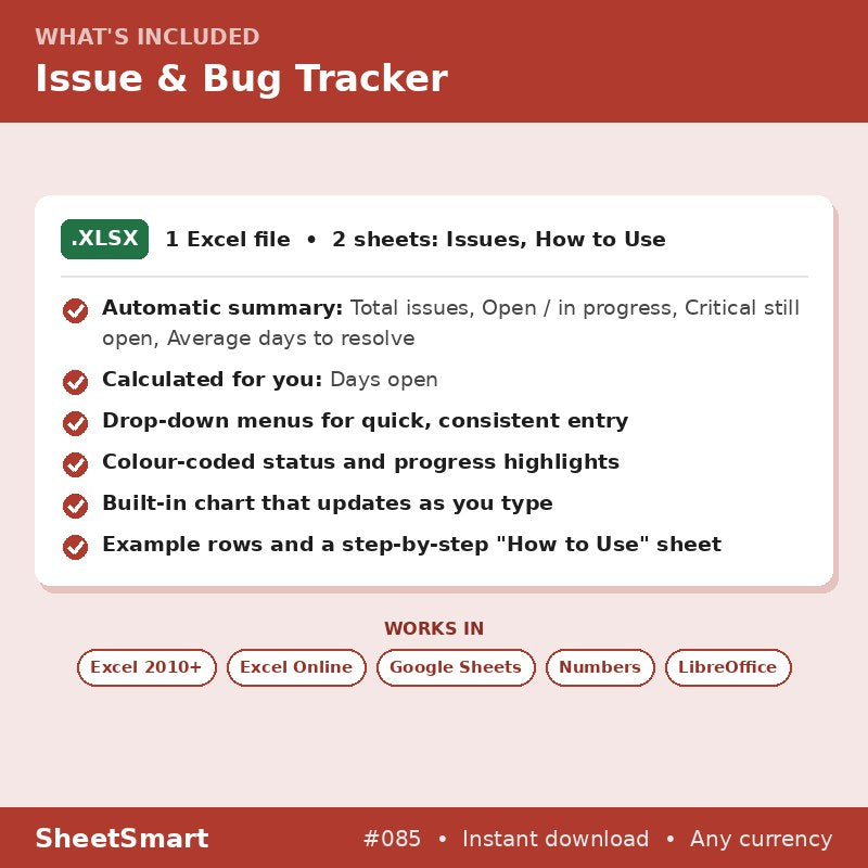 Issue & Bug Tracker – what's included