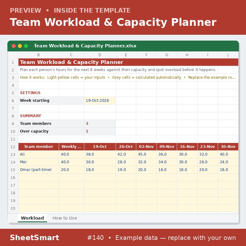 Team Workload & Capacity Planner – sheet preview
