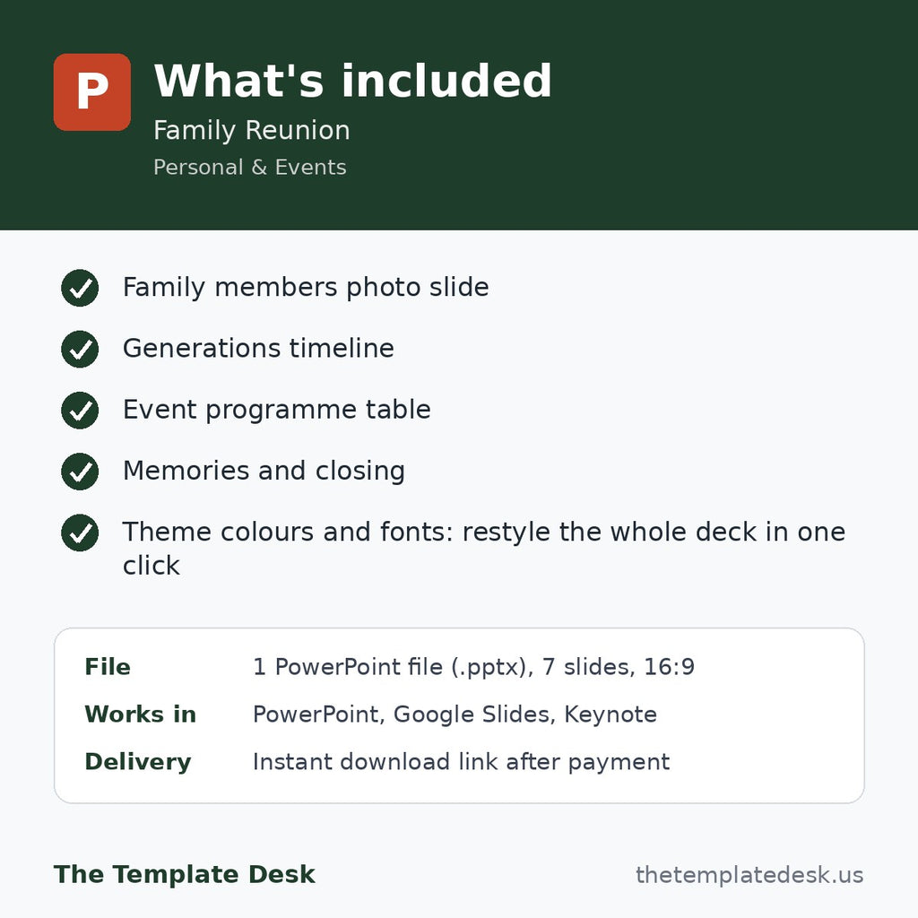 Family Reunion – what's included