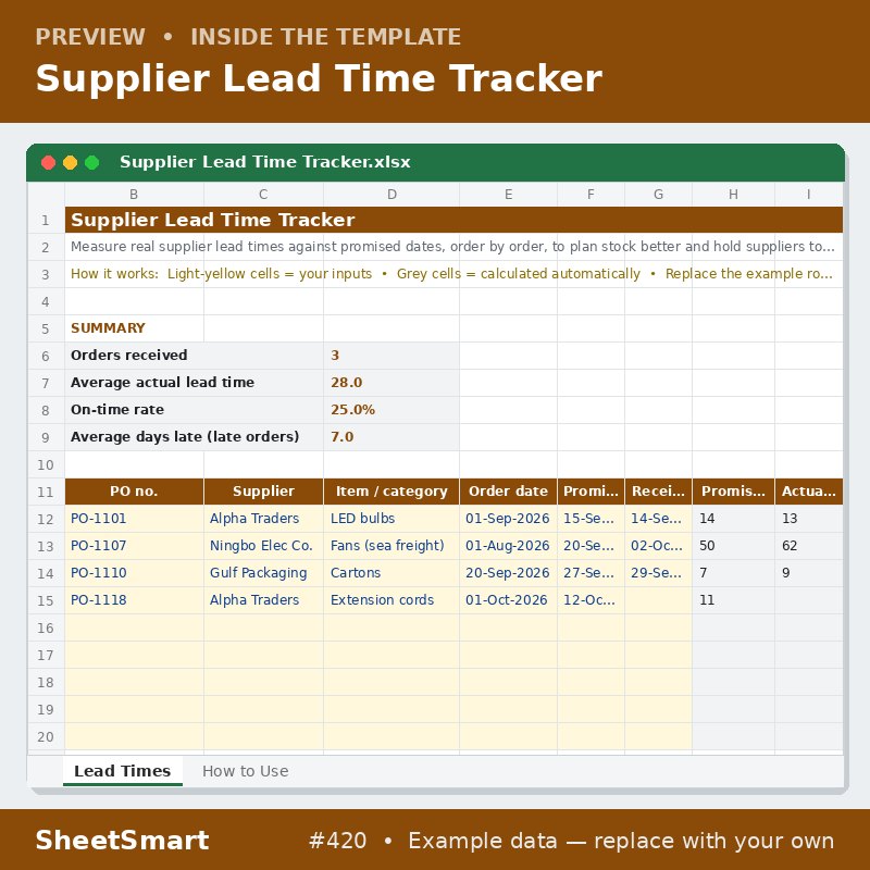 Supplier Lead Time Tracker – sheet preview