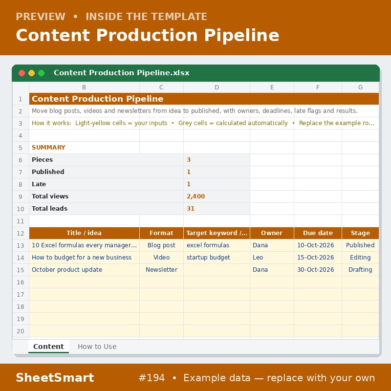 Content Production Pipeline – sheet preview
