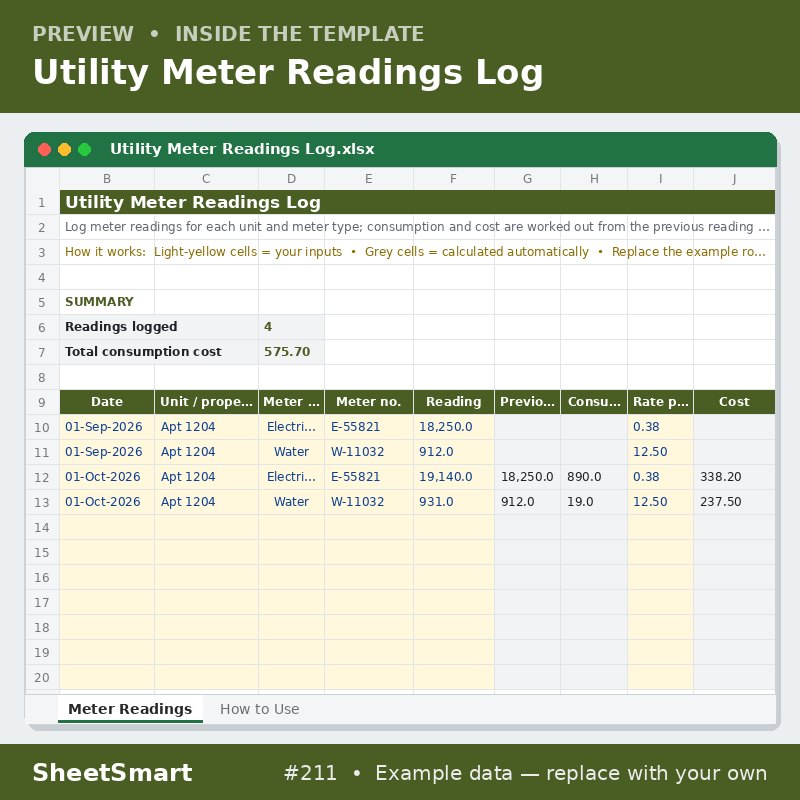 Utility Meter Readings Log – sheet preview