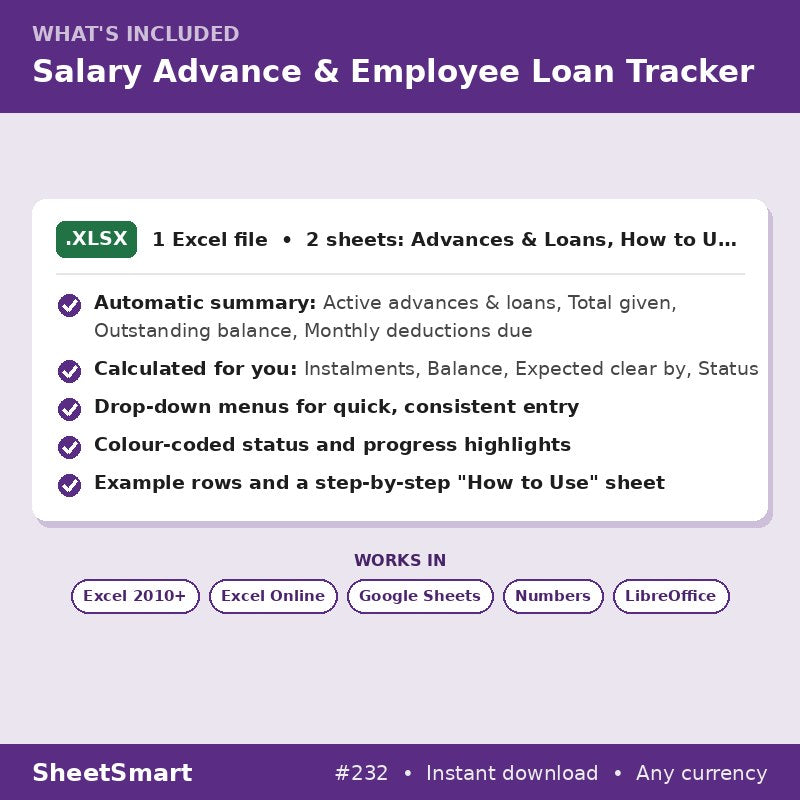 Salary Advance & Employee Loan Tracker – what's included