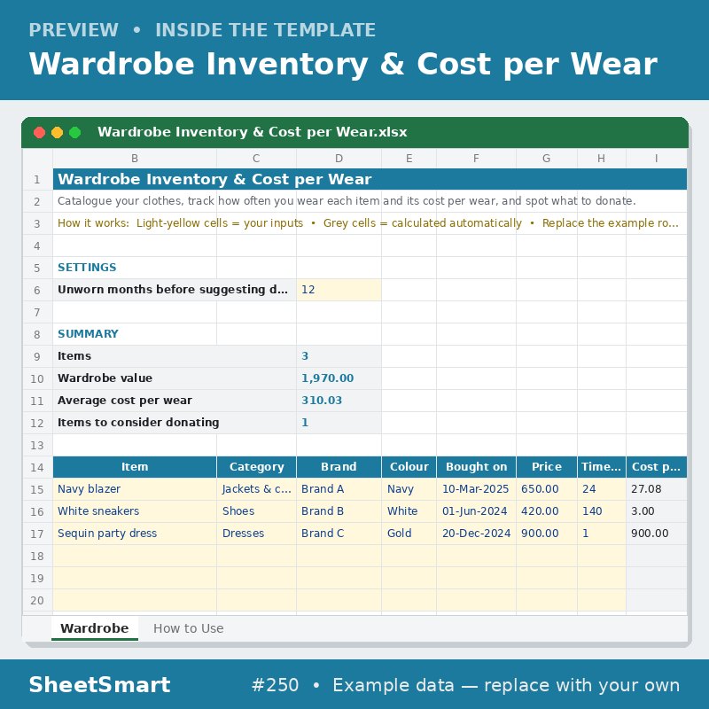 Wardrobe Inventory & Cost per Wear – sheet preview