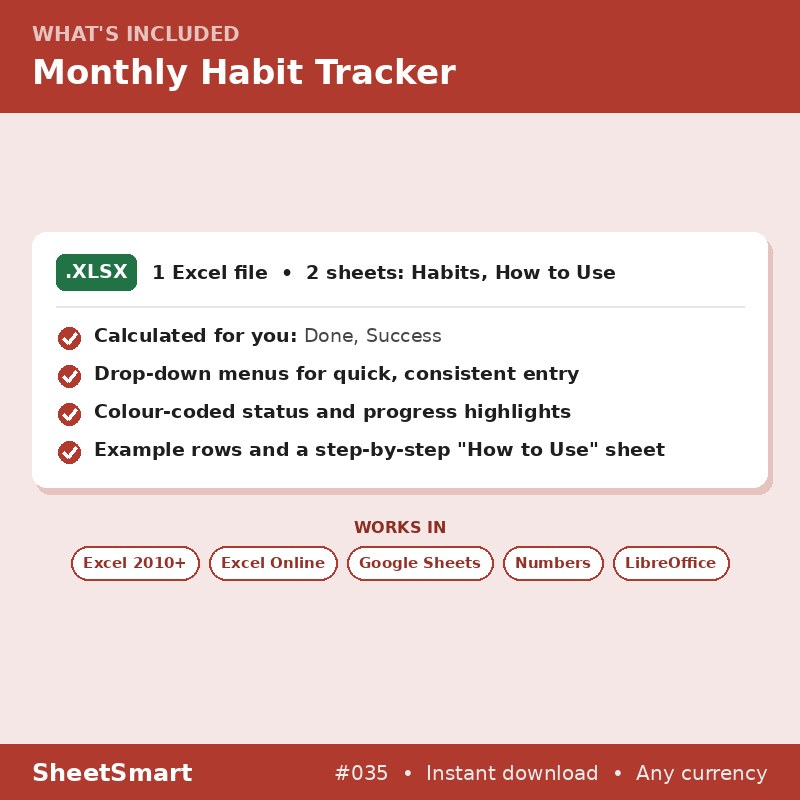 Monthly Habit Tracker – what's included