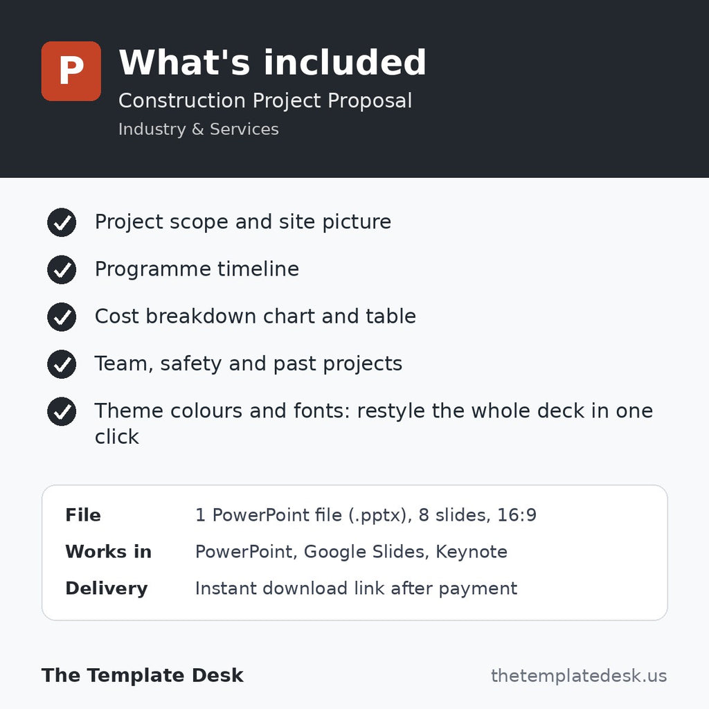Construction Project Proposal – what's included