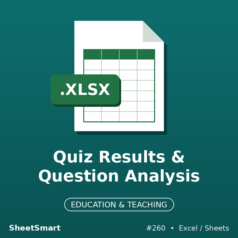 Quiz Results & Question Analysis – Excel template