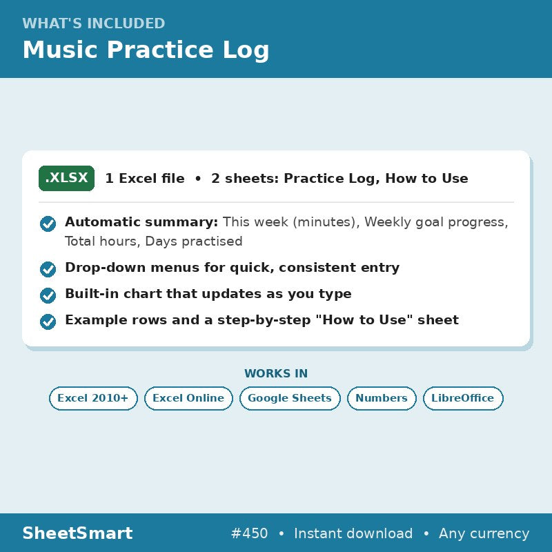 Music Practice Log – what's included