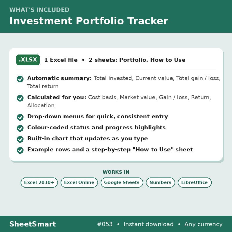 Investment Portfolio Tracker – what's included