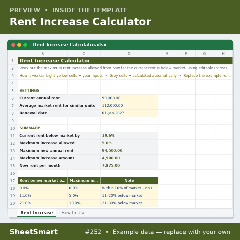Rent Increase Calculator – sheet preview