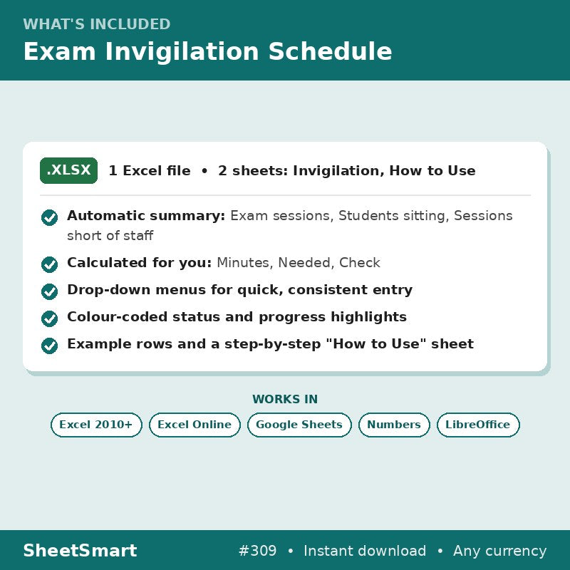 Exam Invigilation Schedule – what's included