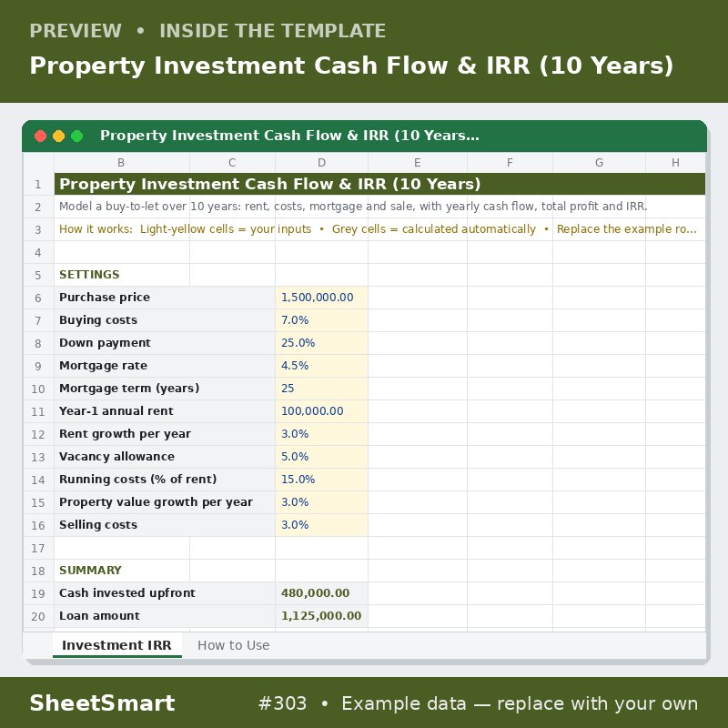 Property Investment Cash Flow & IRR (10 Years) – sheet preview