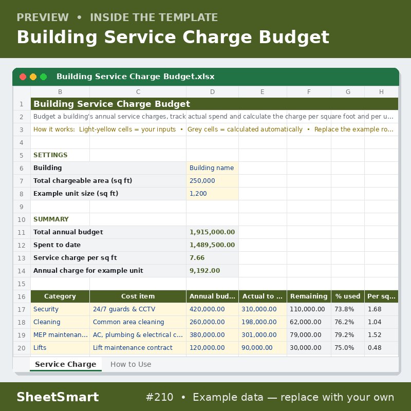 Building Service Charge Budget – sheet preview