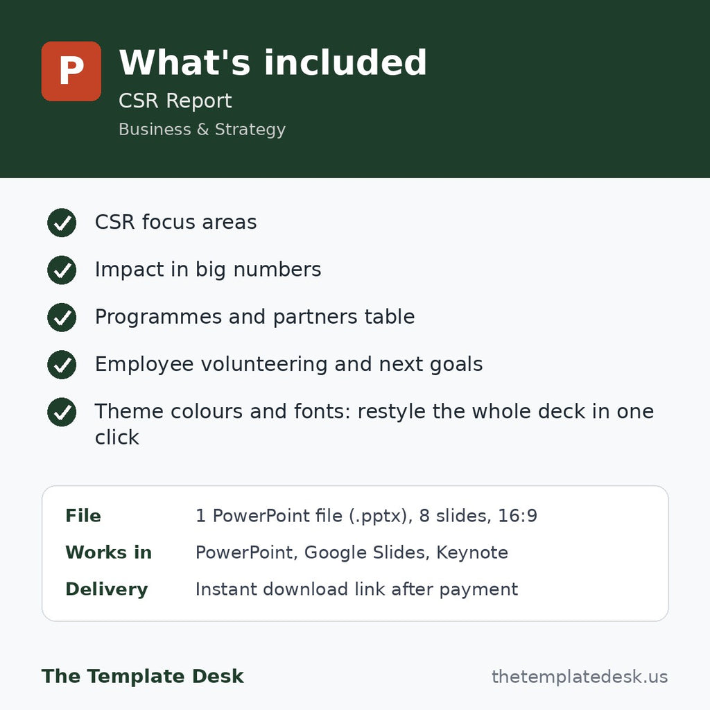 CSR Report – what's included