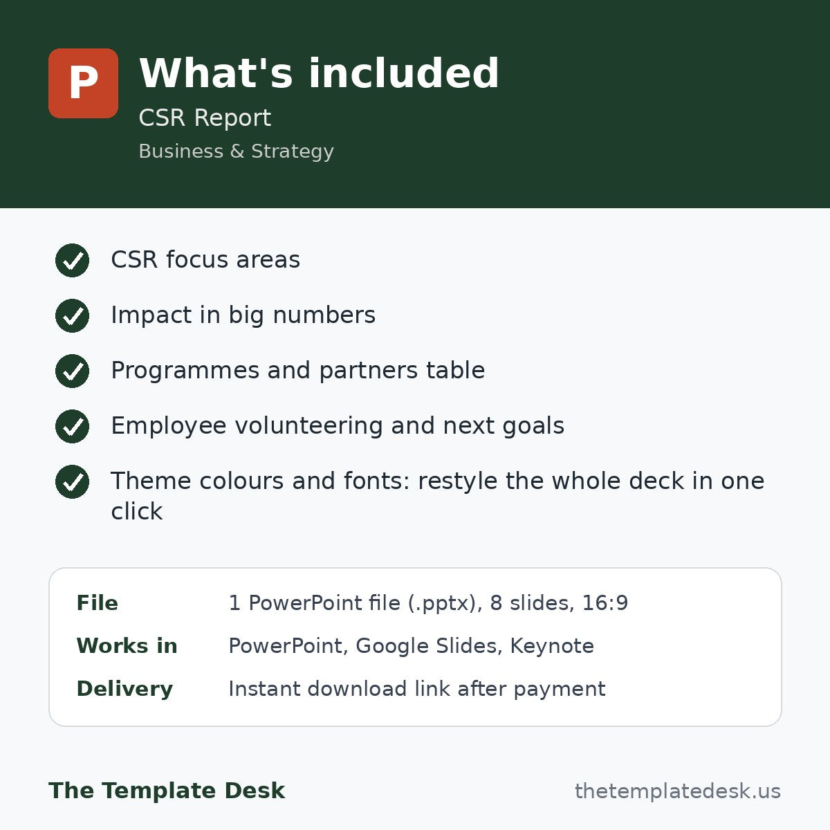 CSR Report – what's included