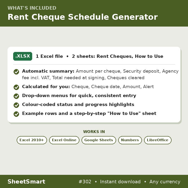 Rent Cheque Schedule Generator – what's included