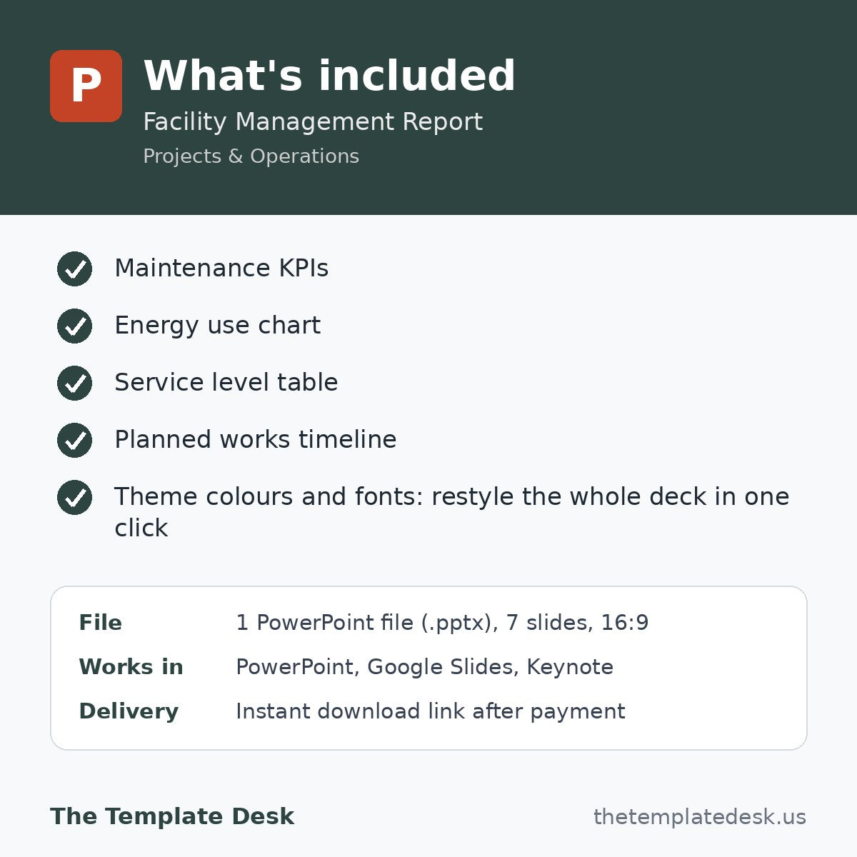 Facility Management Report – what's included