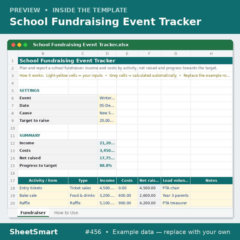 School Fundraising Event Tracker – sheet preview