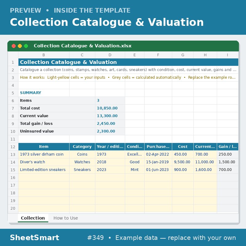 Collection Catalogue & Valuation – sheet preview