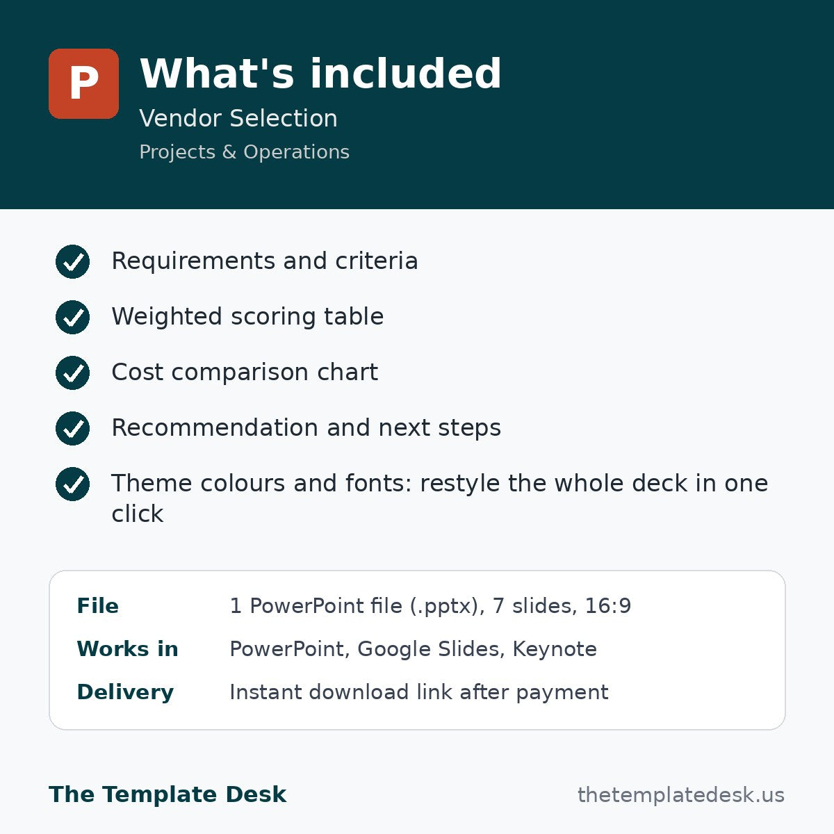 Vendor Selection – what's included