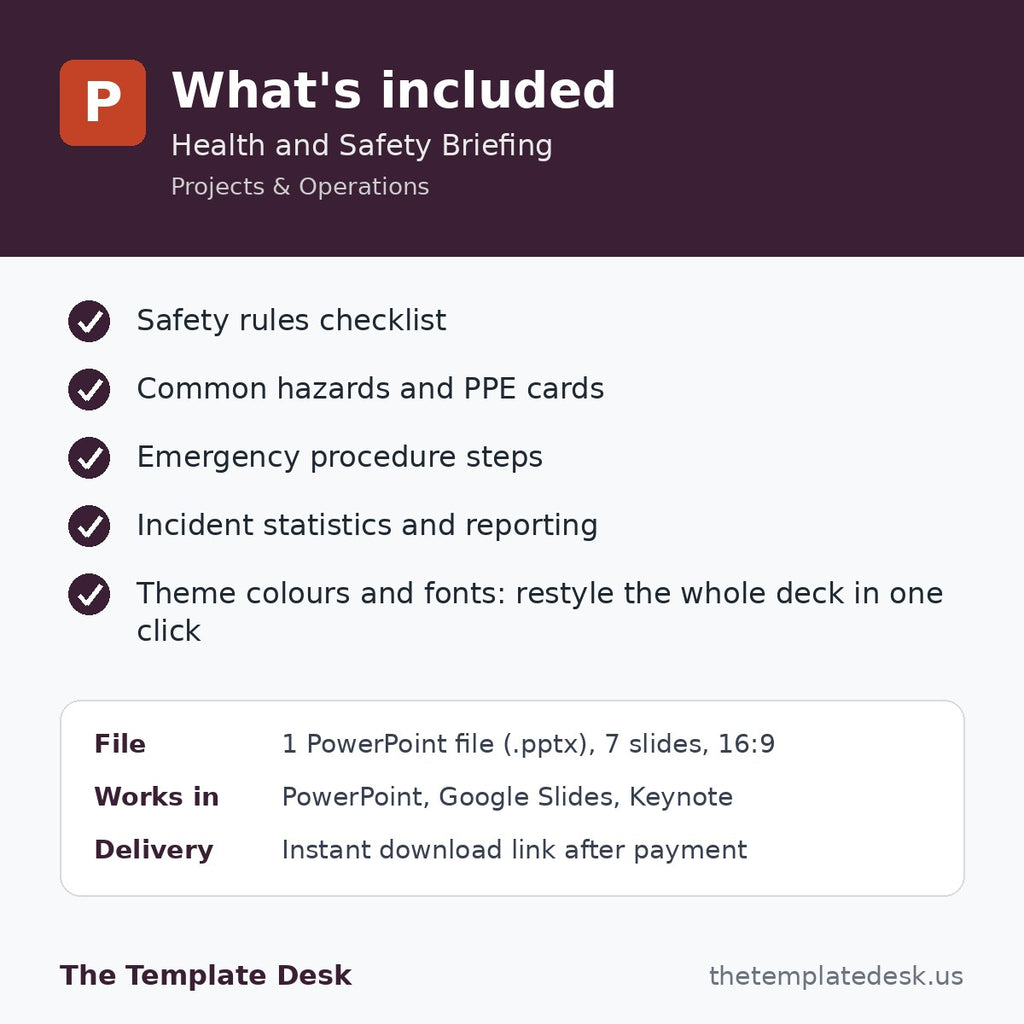 Health and Safety Briefing – what's included