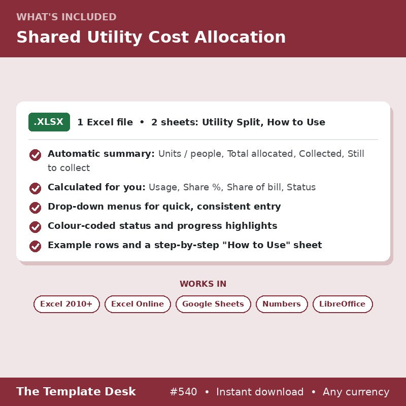 Shared Utility Cost Allocation – what's included