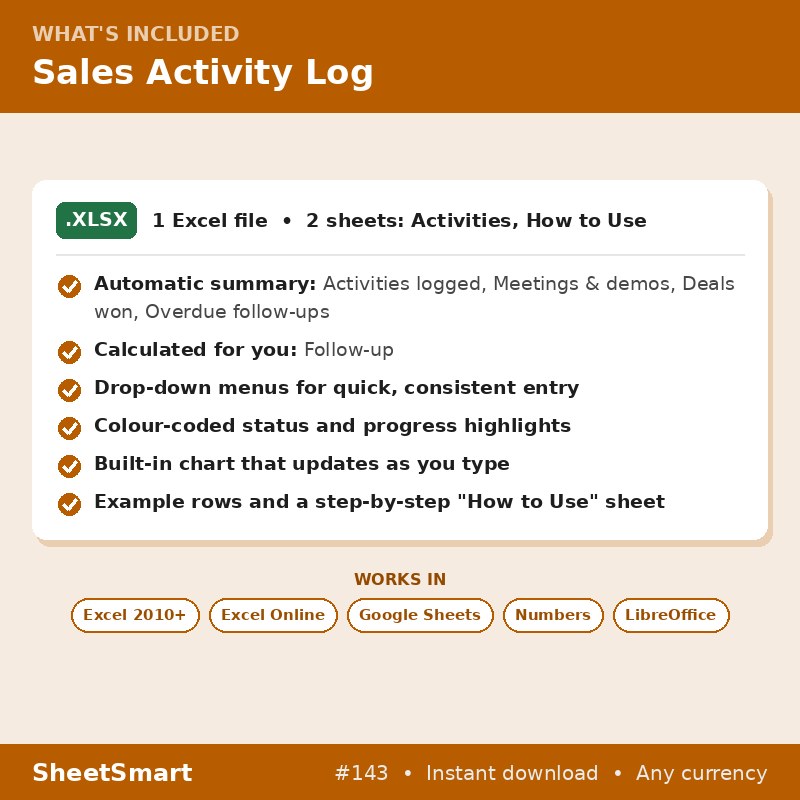 Sales Activity Log – what's included